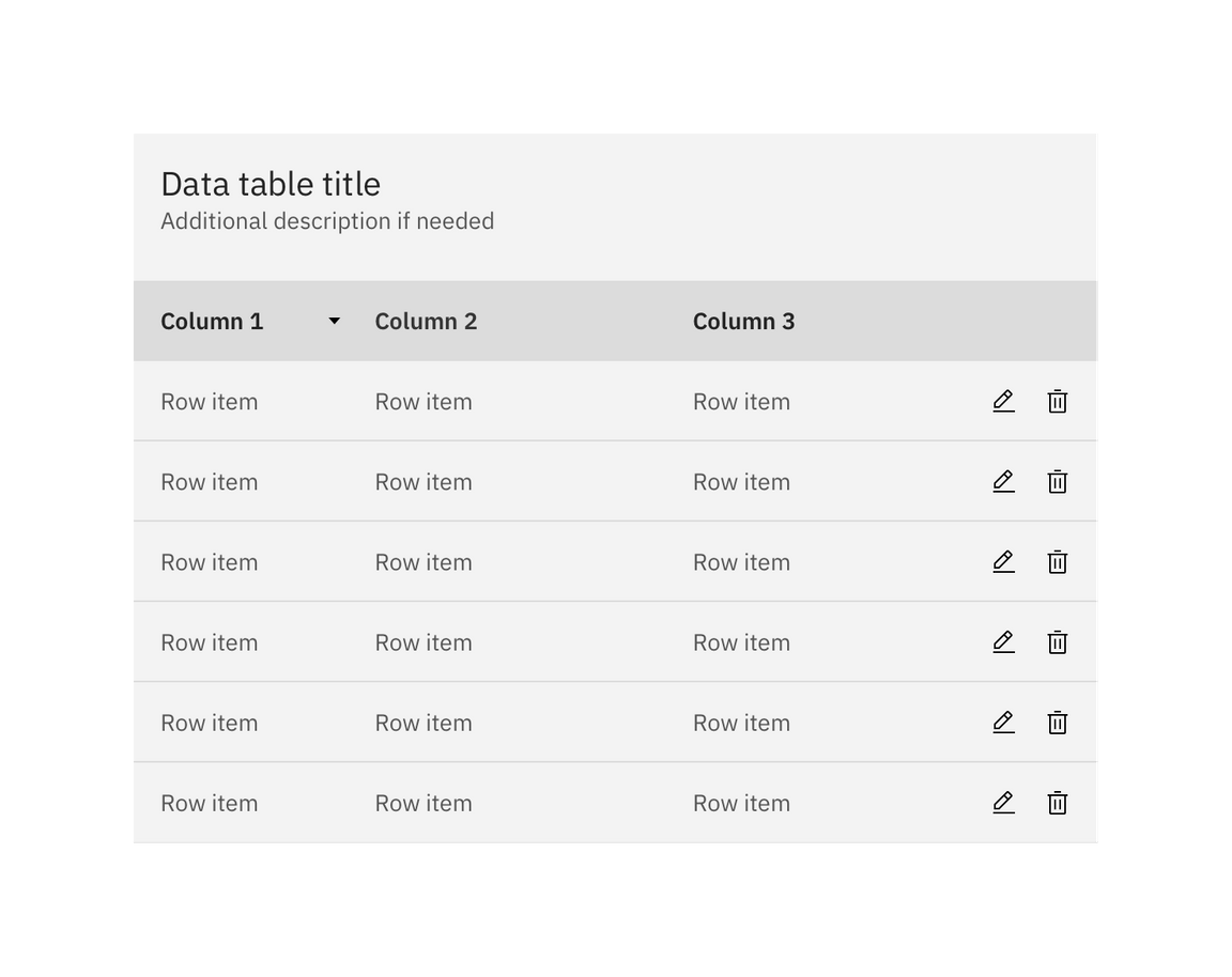 Inline actions without overflow