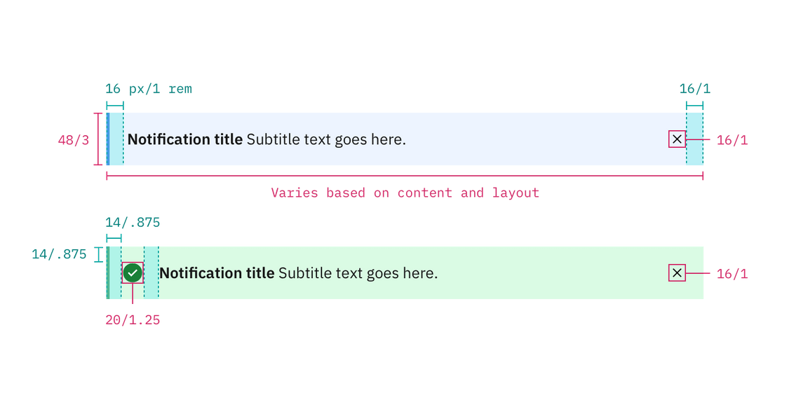 Structure and spacing for an inline notification